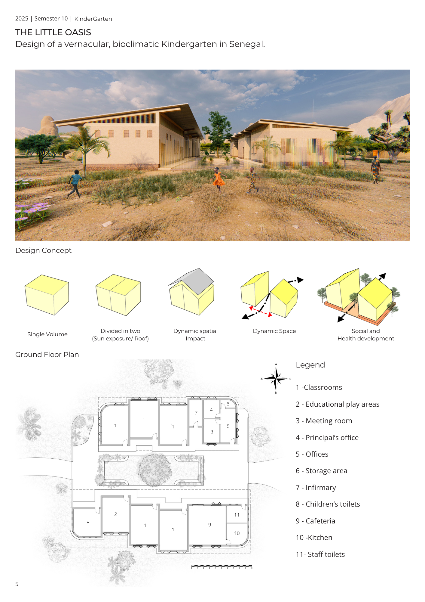 The Little Oasis Kindergarten
